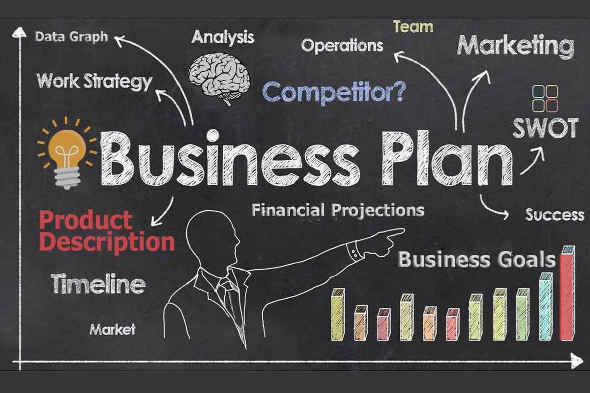 Business দীর্ঘস্থায়ী মুনাফা সহ সেরা আইডিয়া