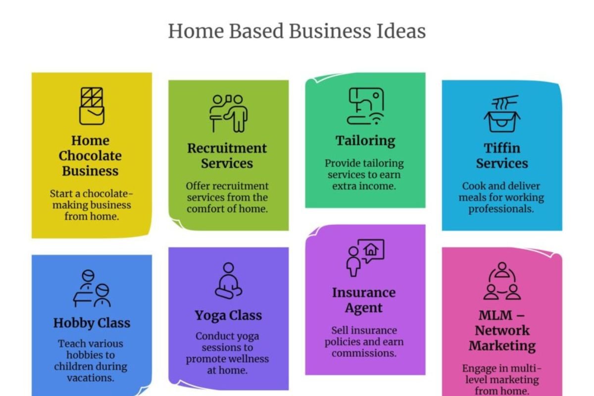 Business দিয়ে পরিবারের আয় বৃদ্ধি করেছেন গীতা দেবী