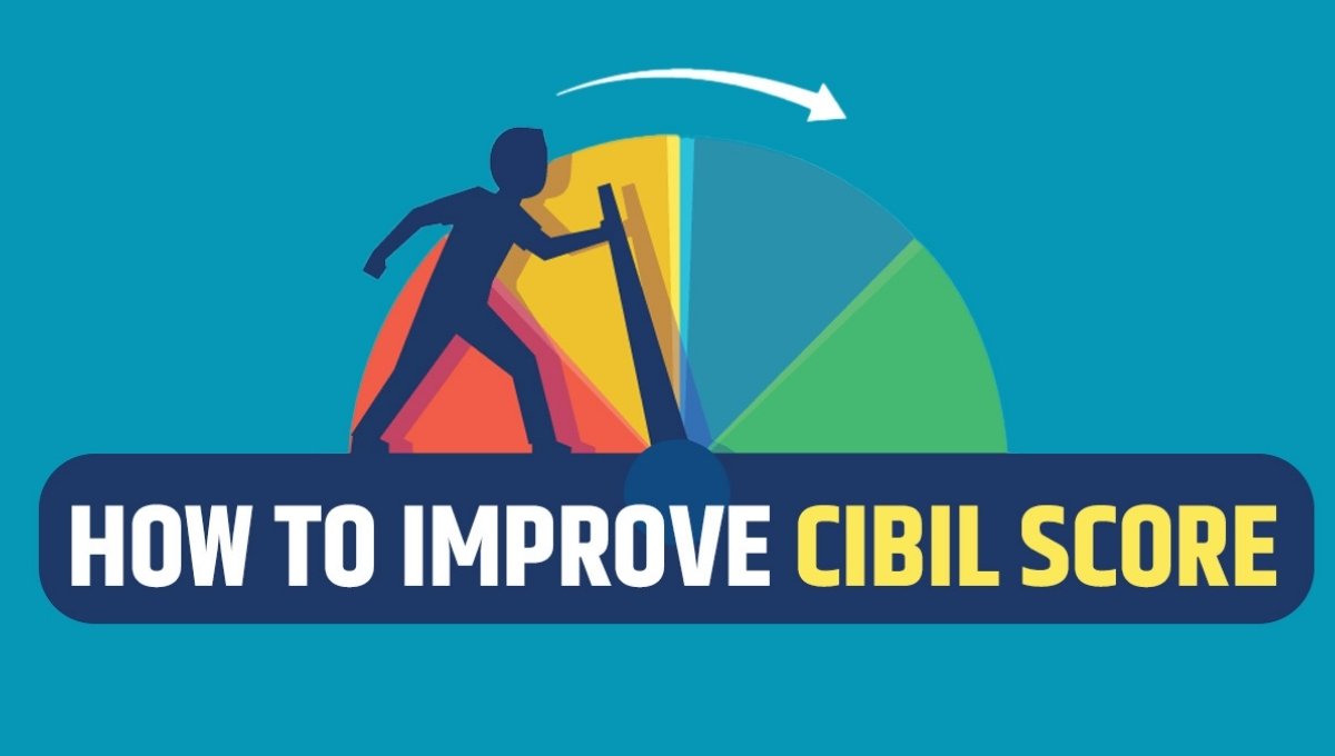 CIBIL Score
